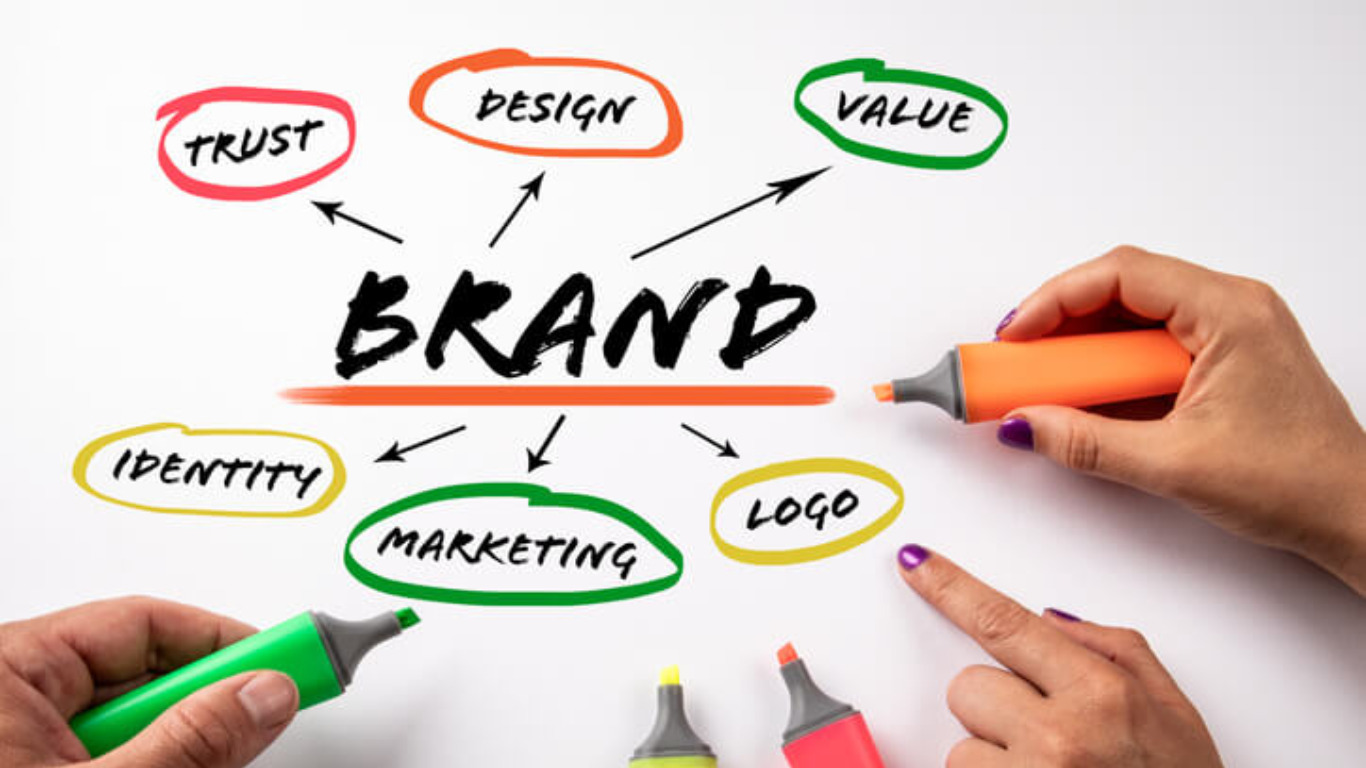 Branding and Creatives
